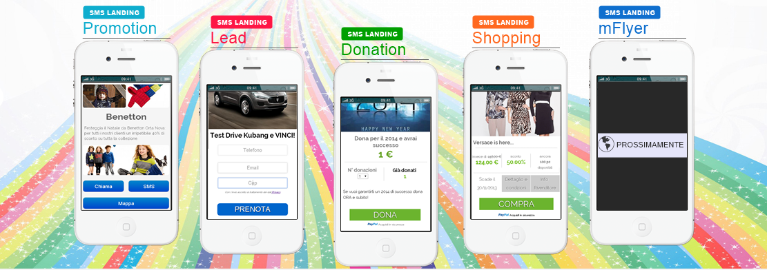 Digital & Mobile Marketing